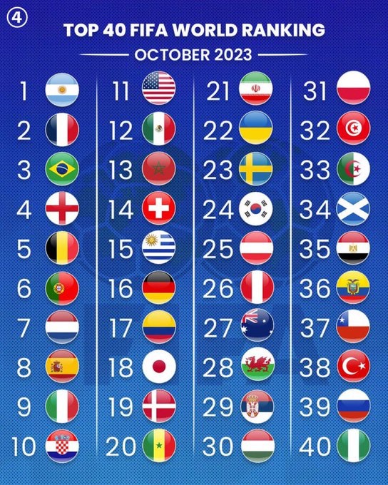 الصورة