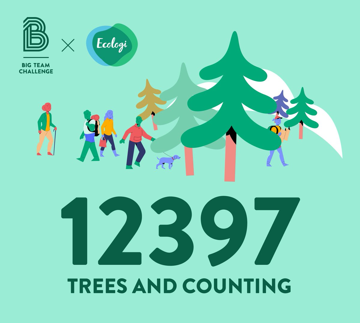 Since September 2022 we've been planting 1 tree for every 5 participants that join any of our customers' challenges. 
As of today we've planted a total of 12,397 trees through <a href="/Ecologi_hq/">Ecologi 🌍</a>

We've got even more green initiatives planned for the coming year, so keep an eye out!