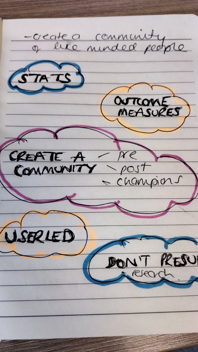 #sparkconnect notes to self on today's webinar!  Enjoying the chance to hear about others journey and their learning