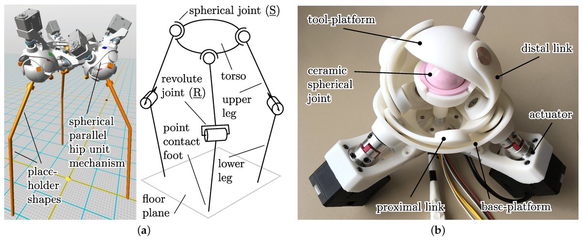 RoboticsMDPI's tweet image. 📕 Editor’s Choice Article: "Mechanical Design and Analysis of a Novel Three-#Legged, Compact, Lightweight, Omnidirectional, Serial–#ParallelRobot with Compliant Agile Legs", by David Feller and Christian Siemers.
👉Welcome to read: mdpi.com/2218-6581/11/2…
@MDPIEngineering