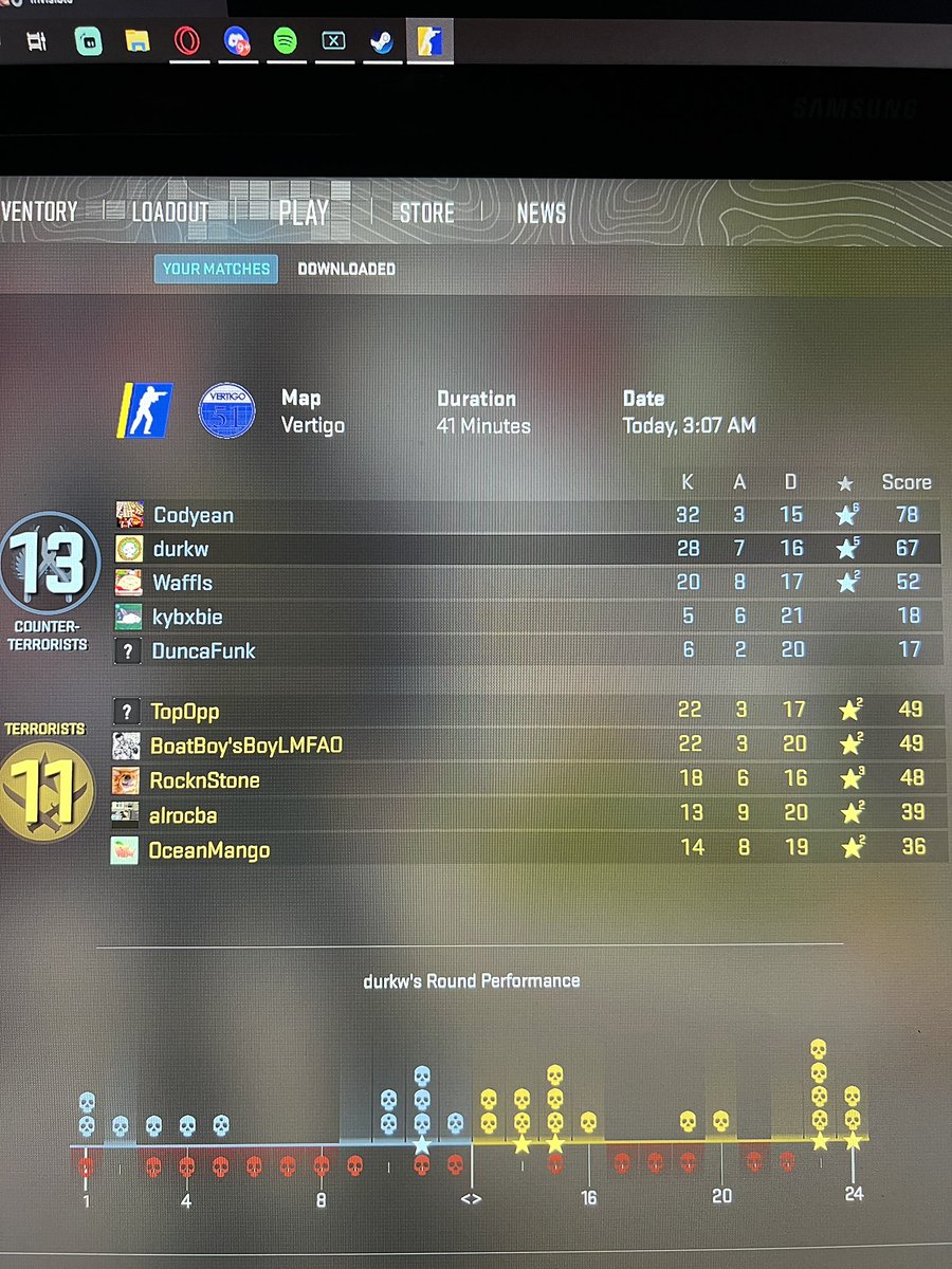 DWeltmer's tweet photo. The fact that Cody and me won this match with useless teammates is insane https://t.co/N4NkRSC62v