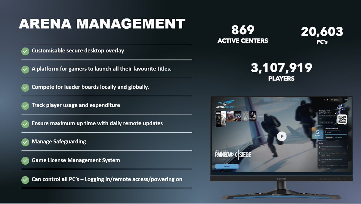 Yoyotech_esports (@yoyotech) on Twitter photo Tired of manually updating your games?
It’s time to take control 🎮
We are the exclusive reseller in the UK of GG Circuit, the #1 arena management software! Maximise your arena operations with these features:
For more information email us on yoyotechsales@centerprise.co.uk Tired of manually updating your games?
It’s time to take control 🎮
We are the exclusive reseller in the UK of GG Circuit, the #1 arena management software! Maximise your arena operations with these features:
For more information email us on yoyotechsales@centerprise.co.uk