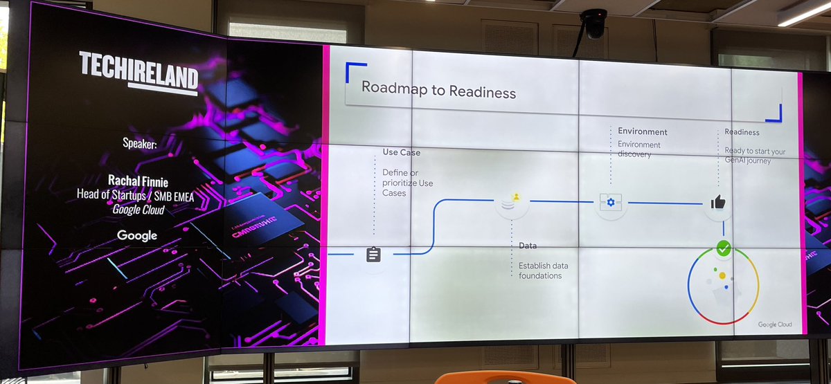 Considering a #generativeAI journey? First question is ‘Why?’  <a href="/Google/">Google</a> Roadmap to Readiness shared by Rachal Finnie <a href="/techireland/">TechIreland</a> Generative AI workshop