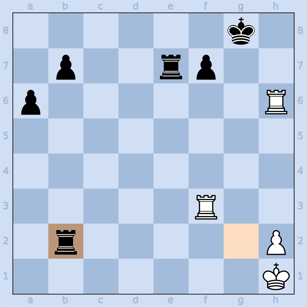 ChessPuzzlePro's tweet photo. It's White's turn to move. You've got 4 minutes to find the 2 moves that win the game. β
#ChessTacticsTraining #short #ChessLovers #ChessEnthusiasts https://t.co/MxMkNSUEwE