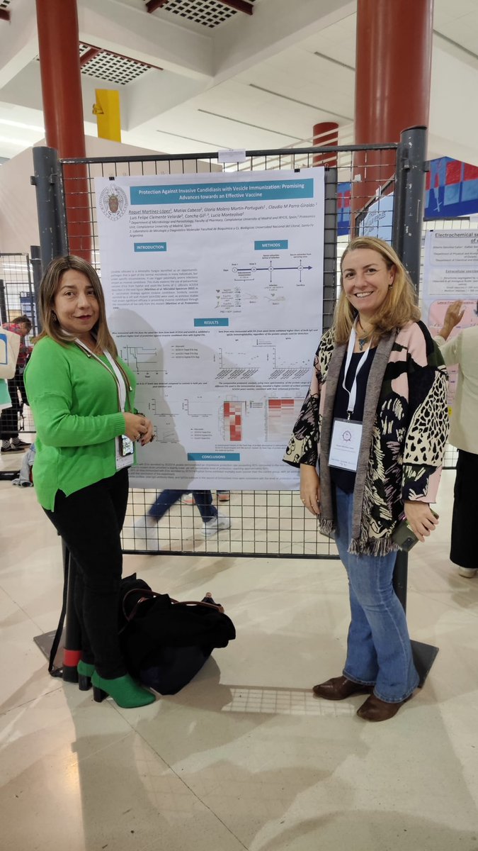 Candida-Microbiota Proteomics Lab tweet media