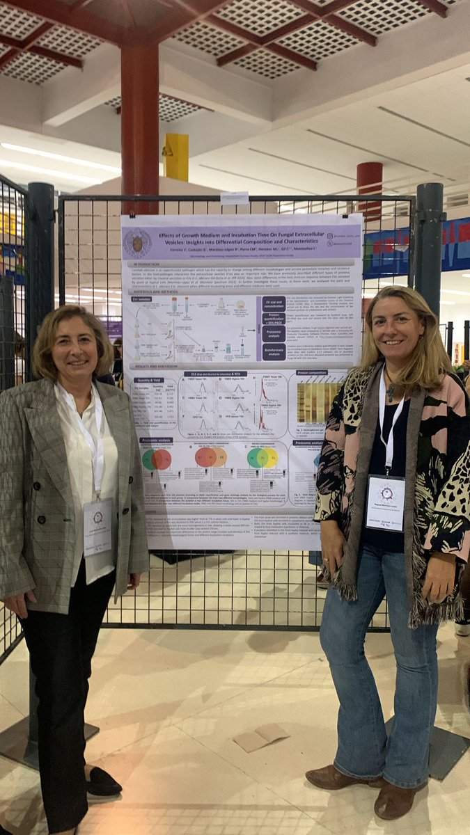 Candida-Microbiota Proteomics Lab tweet media