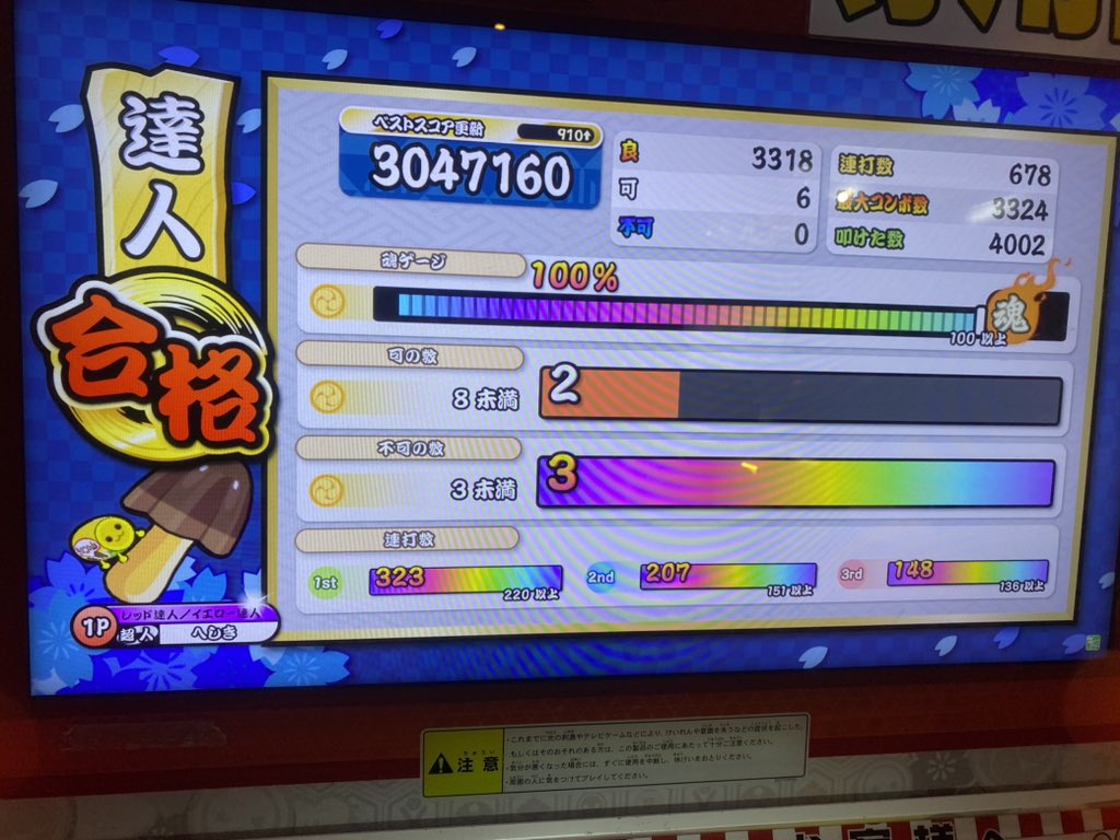 heshiki_'s tweet photo. 2023達人合格！！！！
マジで頑張った！！！！！！！！！ https://t.co/MOm7bvhB1a
