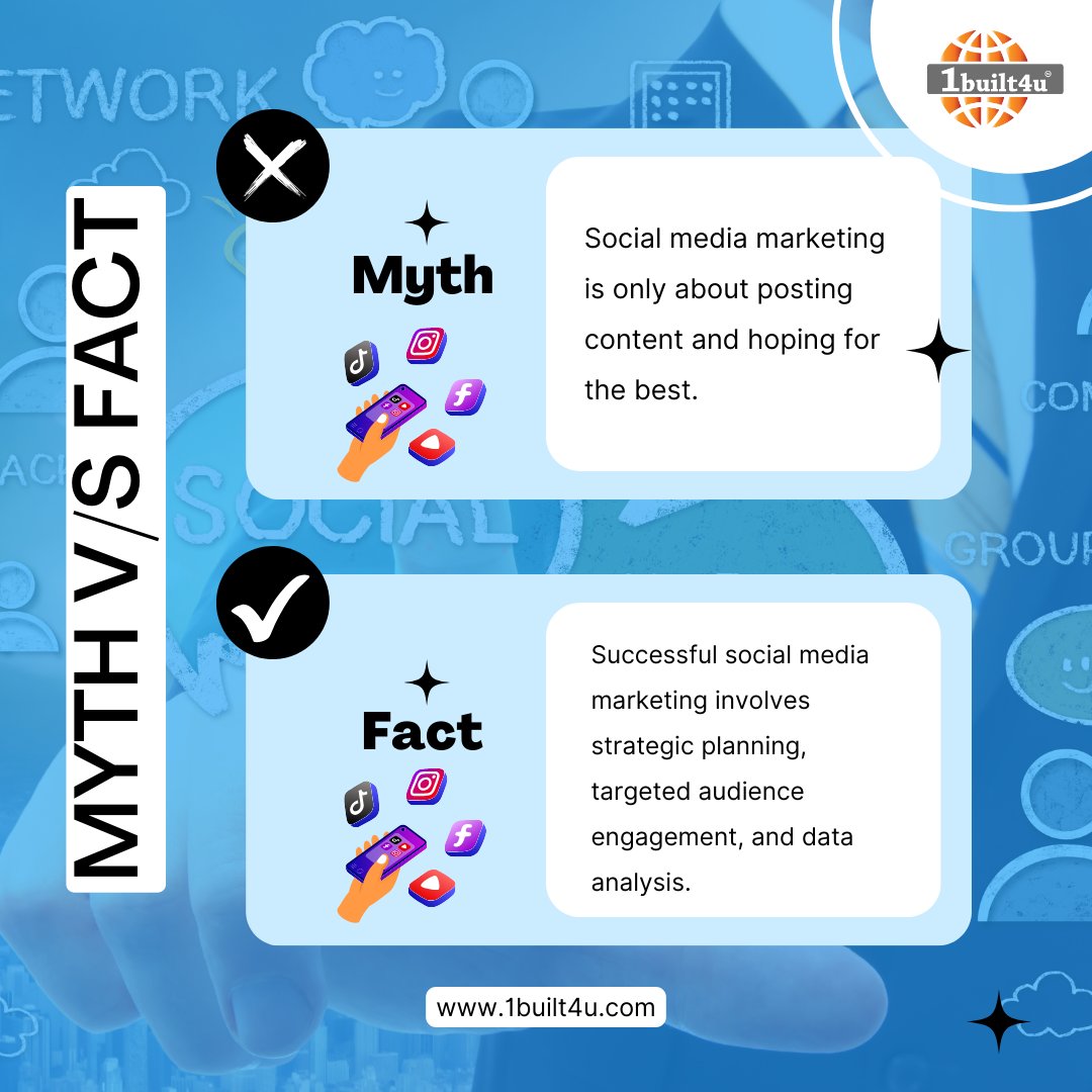Myth V/S Fact

#1built4udotcom
#1built4u
#SocialMediaMyths
#MarketingFacts
#SocialMediaTruth
#DigitalMarketing
#MarketingMyths
#MythBusters
#MarketingReality
#SocialMediaTips
#DigitalMarketingMyths
#MarketingInsights