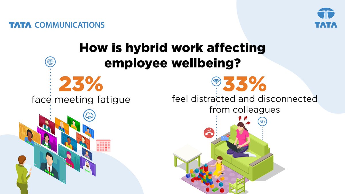 tata_comm's tweet photo. As the #hybrid landscape evolves, many challenges arise. From battling meeting fatigue to addressing security concerns, the need for an optimised #connectedworkforce has never been clearer! Dive into this blog and learn how to achieve a seamless, innovative workforce: https://t.co/qHXvrKLKl2 🌐 🖥️#HyperconnectedEcosystems #Connectivity