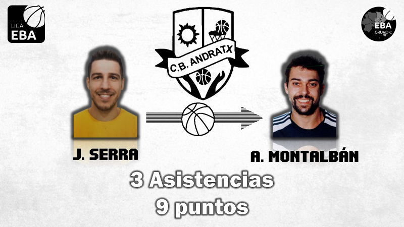 LigaEBA_C's tweet photo. 1⃣0⃣La última pareja de este triple empate es la de @cbAndratx1985 en la que Joan Toni Serra le da en bandeja los tres triples a Antonio Montalbán https://t.co/nDxAEYoqSd