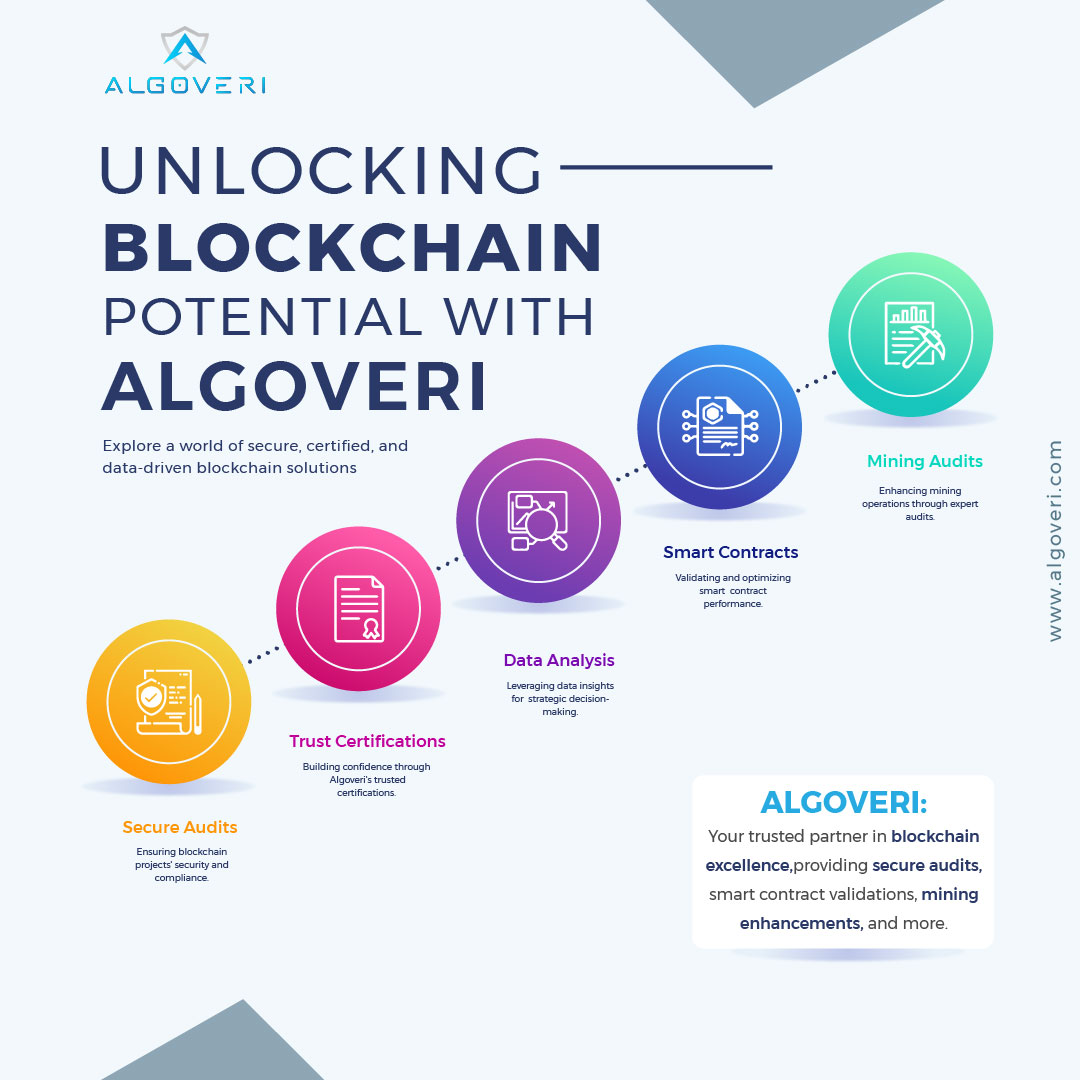 algoveri's tweet image. 𝙐𝙣𝙡𝙤𝙘𝙠 𝙩𝙝𝙚 𝙁𝙪𝙩𝙪𝙧𝙚 𝙤𝙛 𝘽𝙡𝙤𝙘𝙠𝙘𝙝𝙖𝙞𝙣 𝙀𝙭𝙘𝙚𝙡𝙡𝙚𝙣𝙘𝙚 𝙬𝙞𝙩𝙝 𝘼𝙇𝙂𝙊𝙑𝙀𝙍𝙄.🔒
_____
Visit Us: algoveri.com
_____
#ALGOVERI #BlockchainExcellence #DataDriven