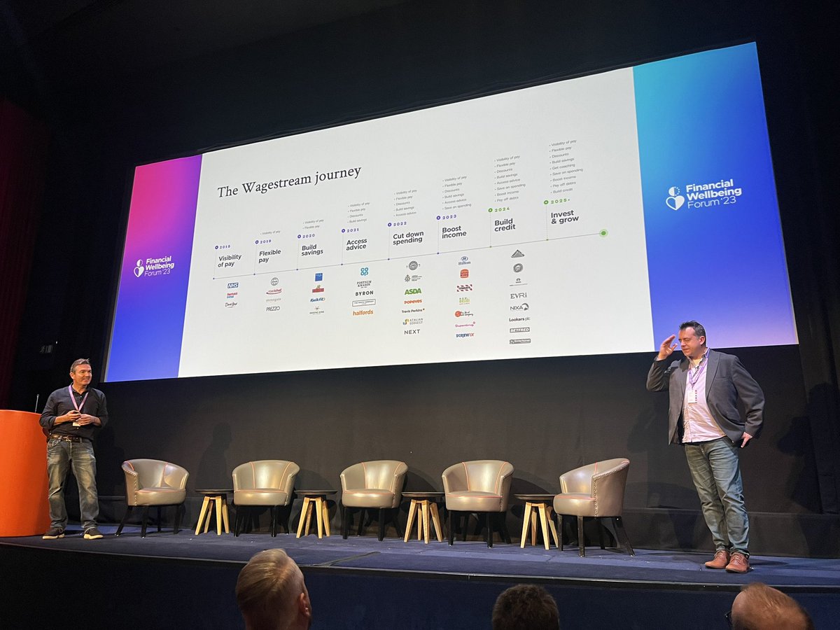 When <a href="/wagestream/">Wagestream</a> offered people the chance to save £10/month, only 3% of people took it up. When they switched this to saving the pennies on their shift (eg 55p after earning 80.55 on a shift) it leapt to c.30%. AND those that opted in end up saving £11/month on average.