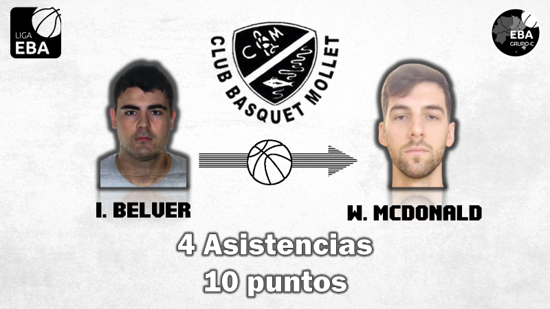 Tercera FEB - Conf. C tweet media