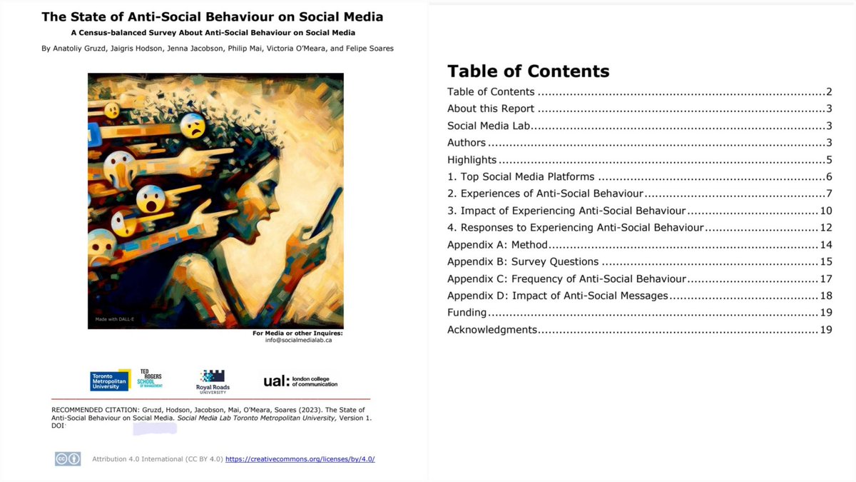 Here's a preview of a new public report: 'The State of Anti-Social Behaviour on Social Media' that we will be releasing on Monday October 30th.
