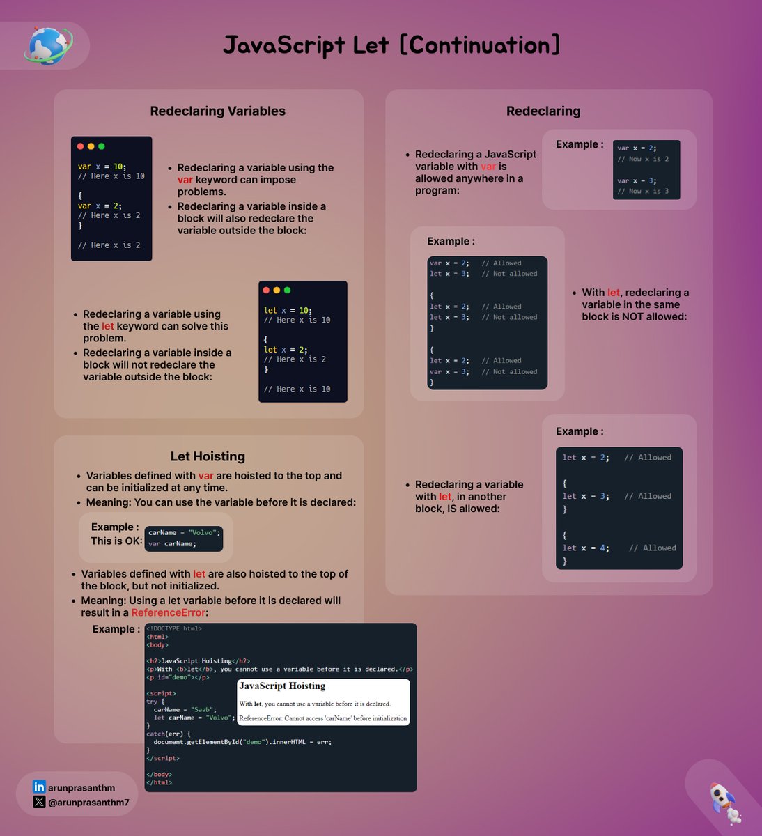 arunprasanthm7's tweet image. 📌Introduction of JavaScript let [Continuation] 📌

#javascriptlet #js #javascript

🤝Credits:W3Schools.com