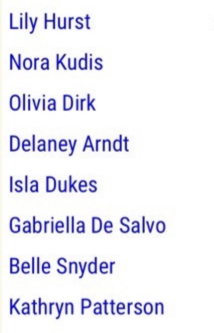 Happy WPIAL’s Day!!! Good luck to our jaguars!!!