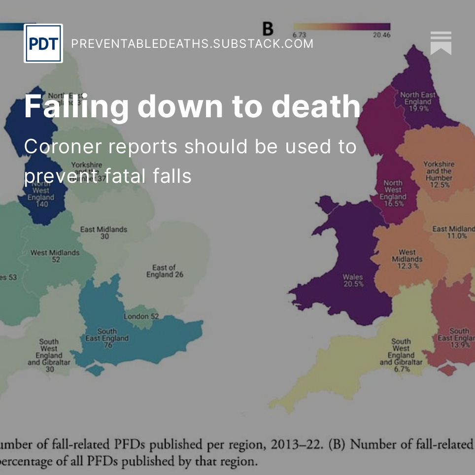 🌟New publication led by @francescodernie🌟in @Age_and_Ageing & today's Substack newsletter, on fatal falls and lessons from coroner data: preventabledeaths.substack.com/p/falling-down… #preventabledeaths #PFDs #coroners #inquests #falls #patientsafety #carehomes #deaths @OxPrimaryCare @CebmOxford