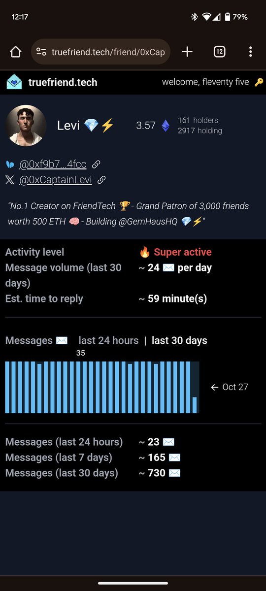 fleventy five tweet media