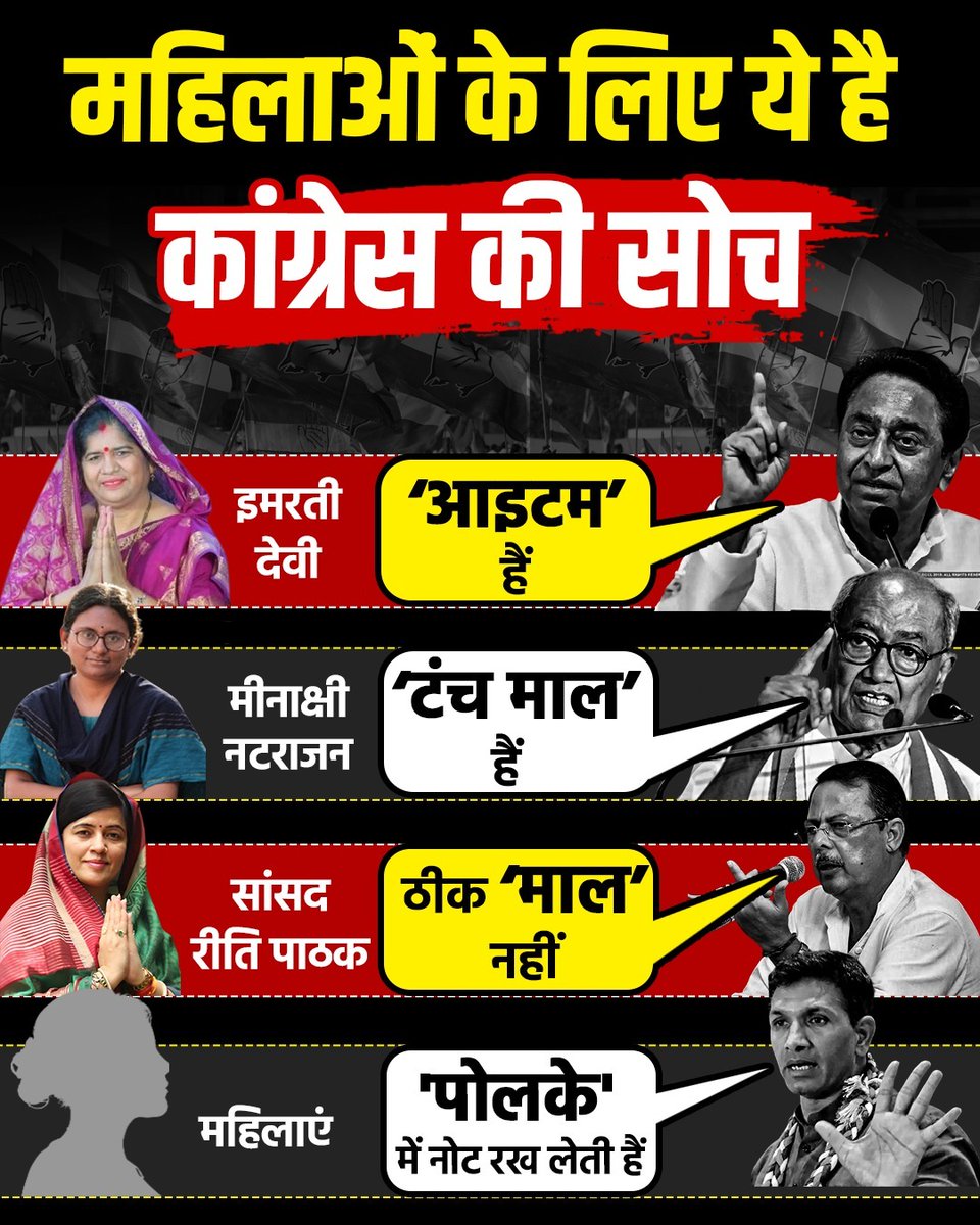 महिला विरोधी कांग्रेस!

कांग्रेसी होने की पहचान,
महिला विरोधी सोच और नारी अपमान।

#महिला_विरोधी_कांग्रेस