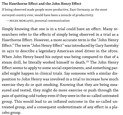 FINAL COUNTDOWN!

Less than a month until my new  "The Power of Placebos: How the Science of Placebos and Nocebos can Improve Healthcare," will be published.

See excerpt  below about why the Hawthorne Effect should be called the John Henry Effect.