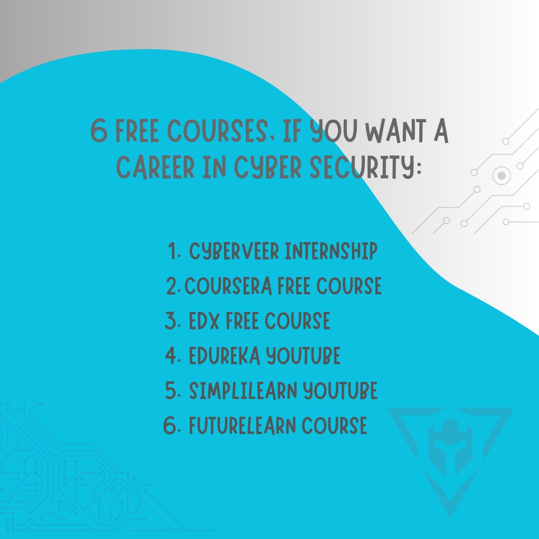 cyber_veer's tweet image. Cyber Security is one of the highest paying fields in IT.
#CyberVeer #CyberSecurityCourse #HackingCourse #Internship #Cybersecurity #EthicalHacking