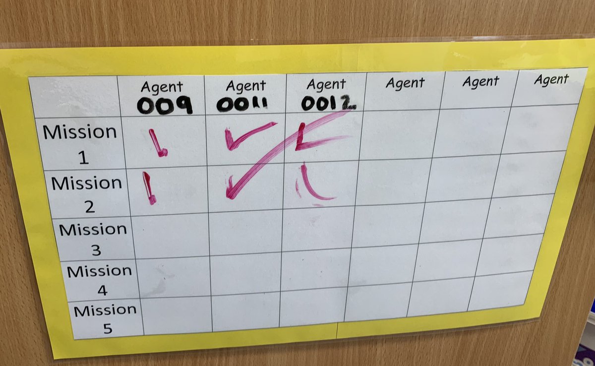 NAC_Nurturing_NA tweet media