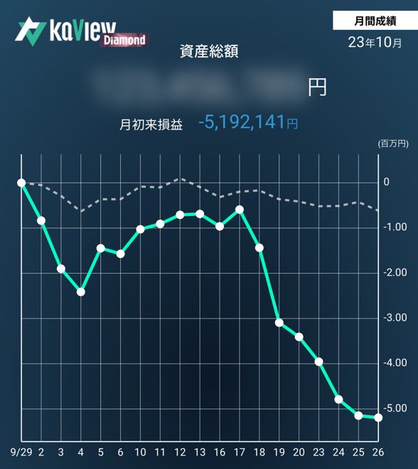 カスちゃん tweet media