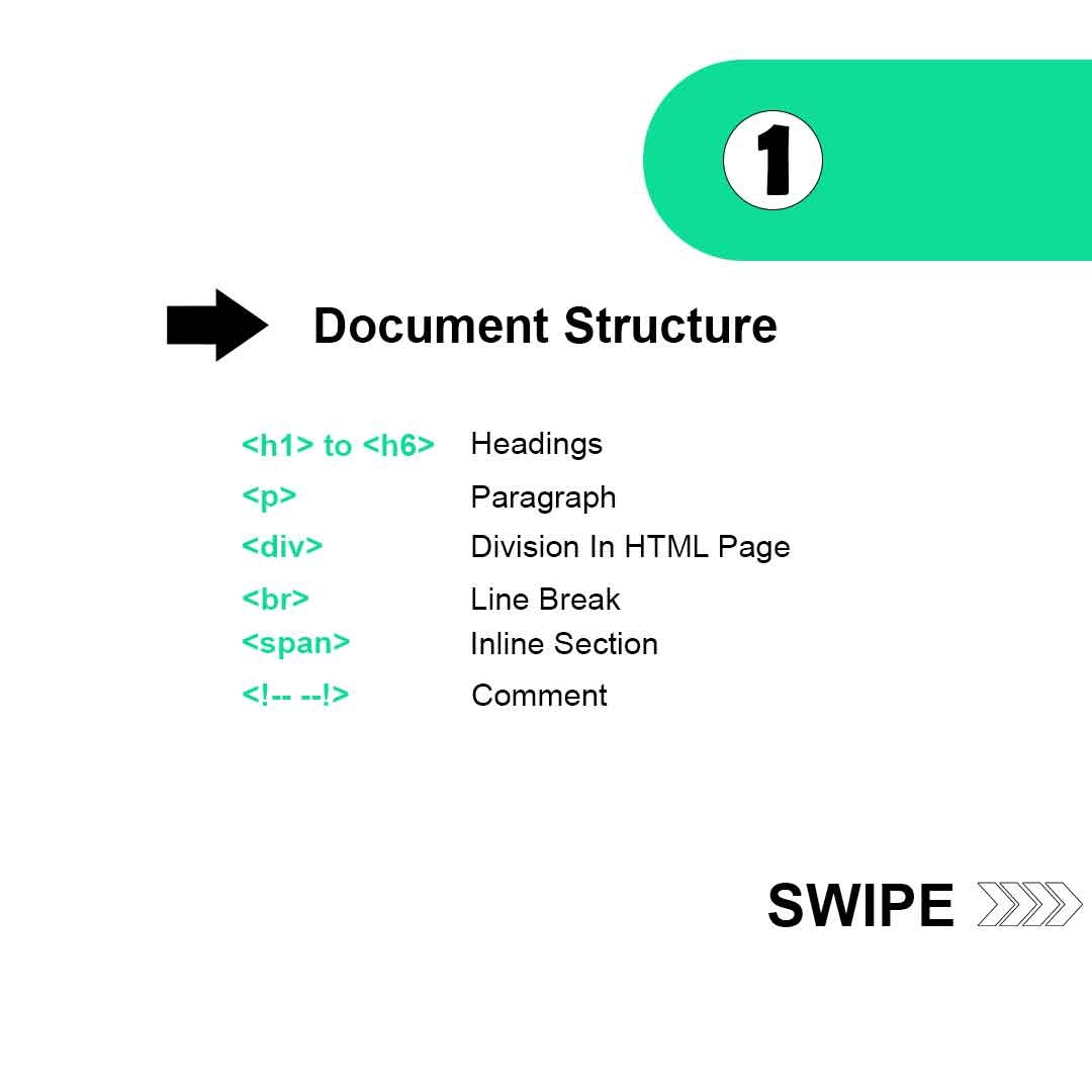 techsuggester's tweet image. 𝐄𝐱𝐩𝐥𝐨𝐫𝐢𝐧𝐠 𝐭𝐡𝐞 𝐟𝐮𝐧𝐝𝐚𝐦𝐞𝐧𝐭𝐚𝐥𝐬 𝐨𝐟 𝐇𝐓𝐌𝐋 𝐩𝐨𝐢𝐧𝐭𝐬: from tags to attributes and beyond.
#TechSuggester #HTMLFundamentals #WebDevelopment #CodeBasics #HTMLLearning #TechJourney #WebStructuring #Coding101 #DigitalSkills #HTMLExploration #ForYouPage
