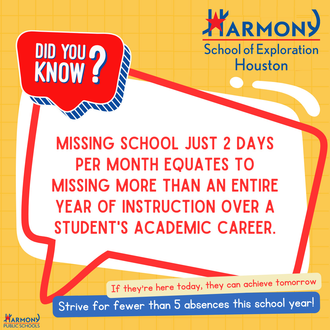 HSExploration's tweet photo. 🎓 Your path to a bright future begins with showing up to school. Make your dreams a reality! 💪 #FutureReady #ChampionAttendance #NoExcusesForAbsences #EducationIsKey https://t.co/2vnIB2ZFPT