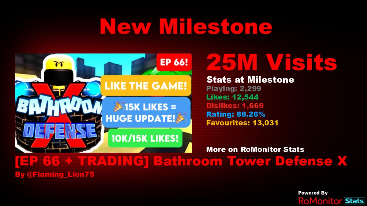 Toilet Tower Defense Trading (Roblox)