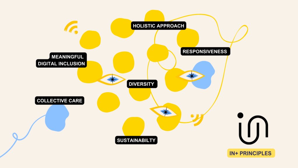 IncludeNPlus's tweet photo. "Not only do you need to ensure that your project is interdisciplinary &amp; focused on lived experiences of #digitalequity, but consider how to make it community centred and sustainable" - Matt Jones @IncludeNPlus @SwanseaUni

📢Check out our IN+ Principles:

https://t.co/xgjBxjVRGE https://t.co/LlQAAqirXA