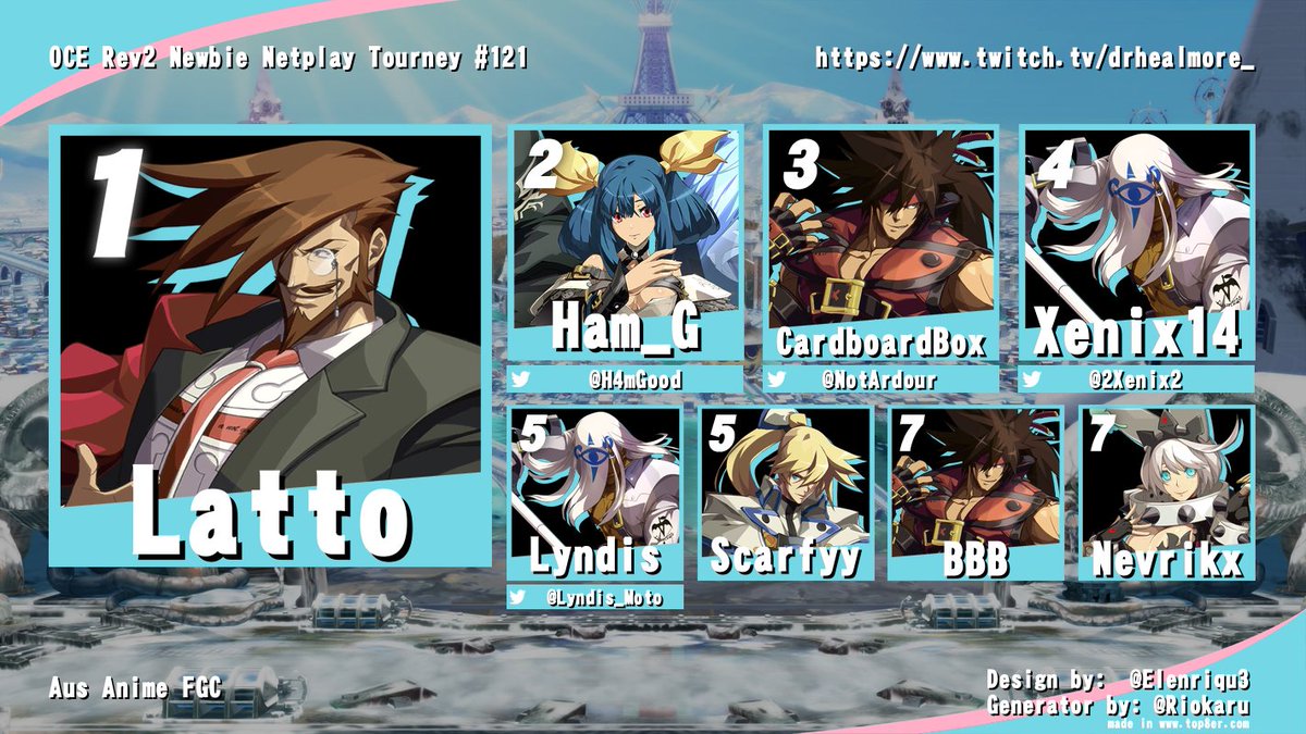 Thanks all for another great xrd newbies bracket Shout out to <a href="/KLOmegalul/">KLO</a> and <a href="/BR_Sanguine/">BR_Sanguine</a> for comms
1. Latto
2. <a href="/H4mGood/">HamGood</a> 
3. <a href="/NotArdour/">Graveblaze</a> 
4 <a href="/2Xenix2/">Xenix</a> 
5. <a href="/Lyndis_Moto/">Lyndis Moto</a> | Scarfyy
7. BBB | Nevrikx