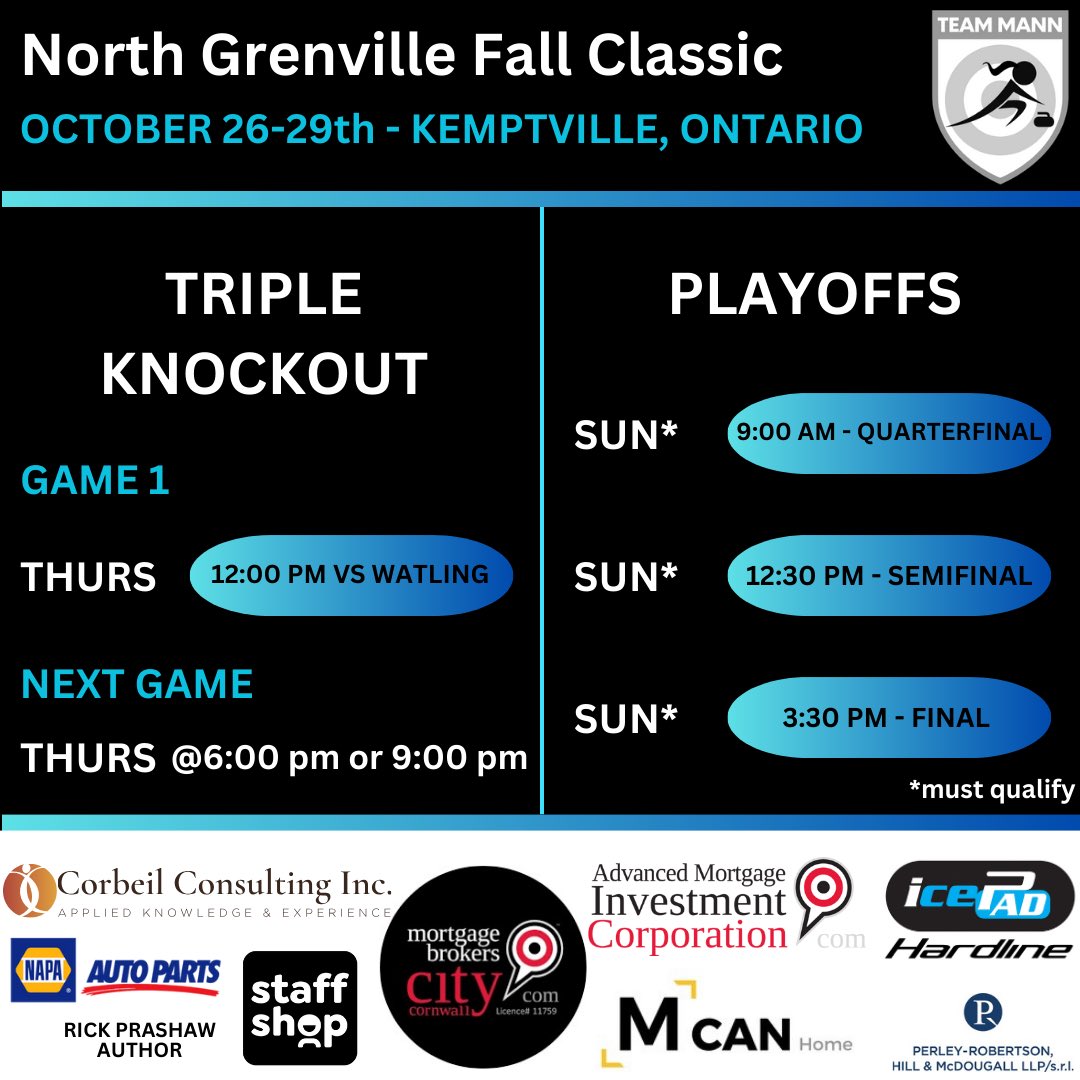 Team Mann tweet media