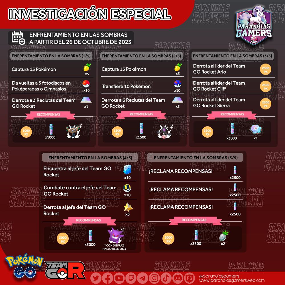 Regigigas - Infográficos + IV chart