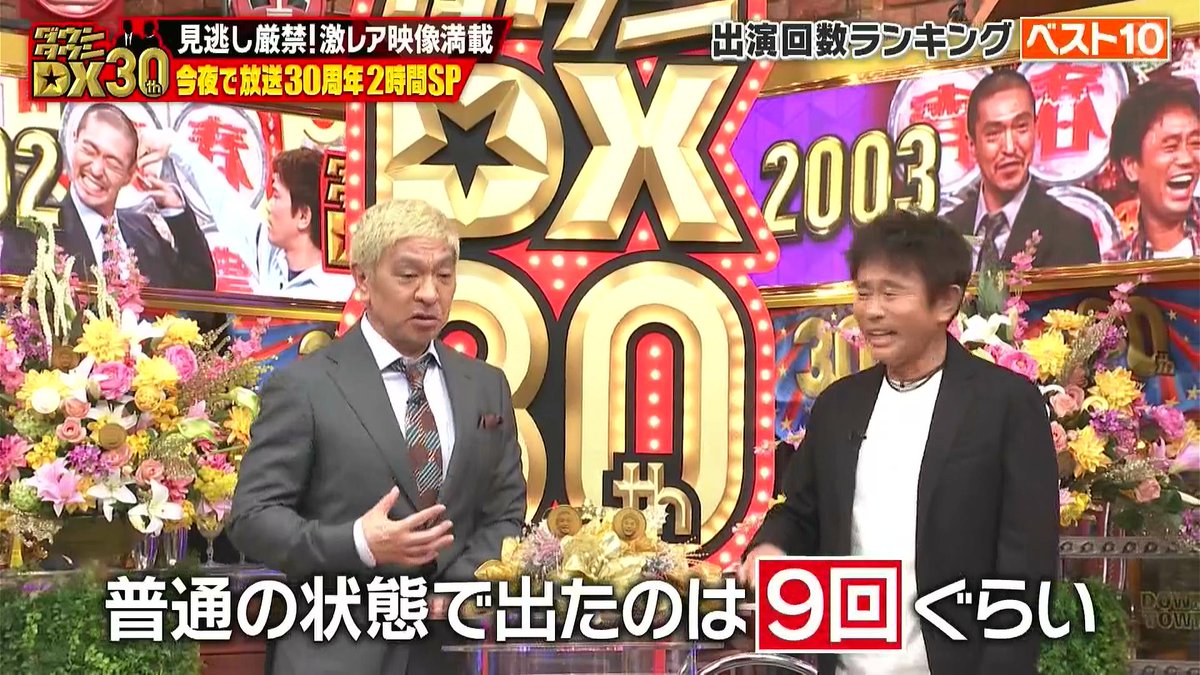 4位 田代まさしwww #ダウンタウンDX