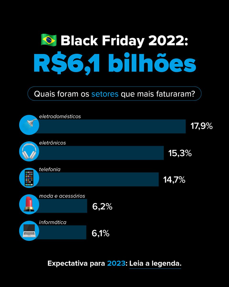 Finclass tweet media