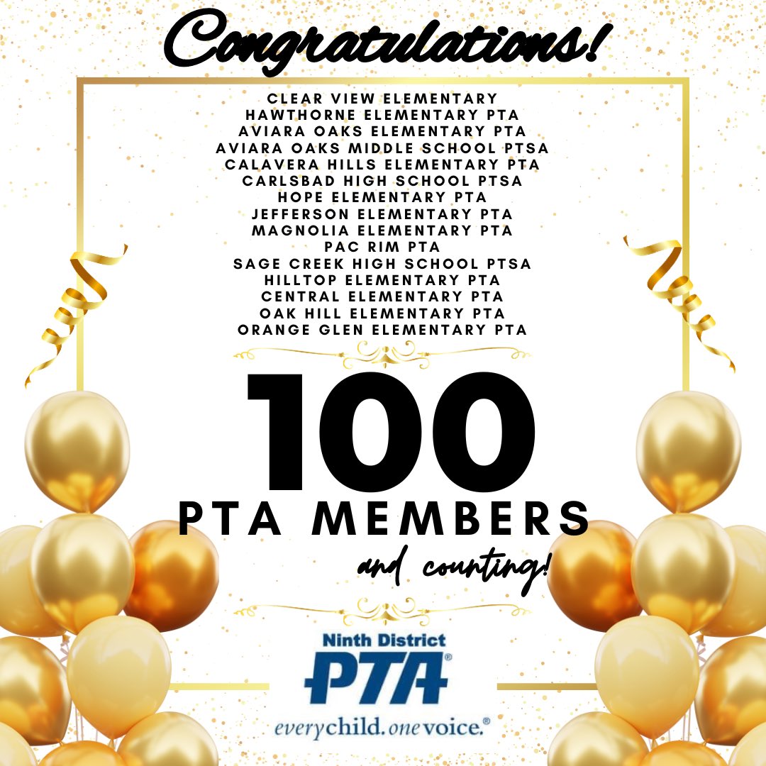 🎉 The work continues! Great work continuing to bring in members! Welcome to the💯 Member Club!🎉 Congratulations to the following units
on reaching the 100 member milestone!
