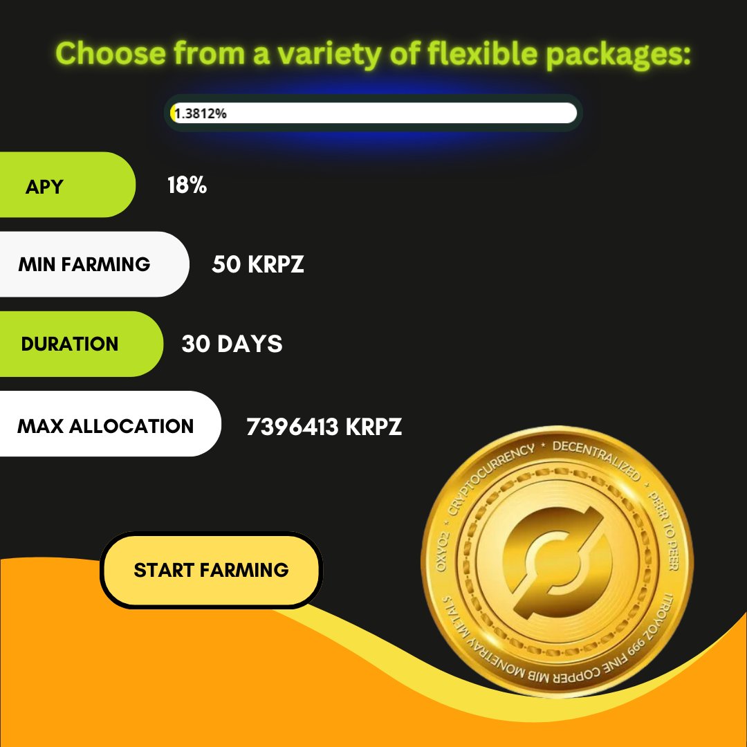 OxyO22's tweet photo. 🌱 Don't miss out! Start Farming with https://t.co/MlMTYGjik1 today and watch your assets multiply effortlessly.
.
#OxyO2Farming #passiveincome #oxyo2farming #earnwithease #OxyO2 #oxyo2staking #oxyo2playtoearn #Kryptonza #cryptorewards #Crypto #referandearn #referral https://t.co/7171d9oVCE