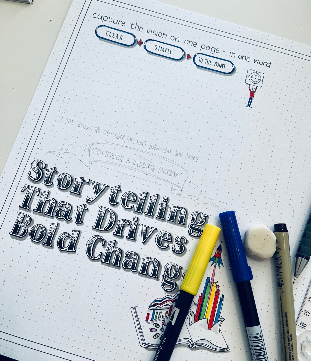 DaniSaveker's tweet photo. Finished #visualsynopsis for the @HarvardBiz feature about using storytelling to help implement change - by @annemorriss @FrancesFrei https://t.co/Km7G8kii3z