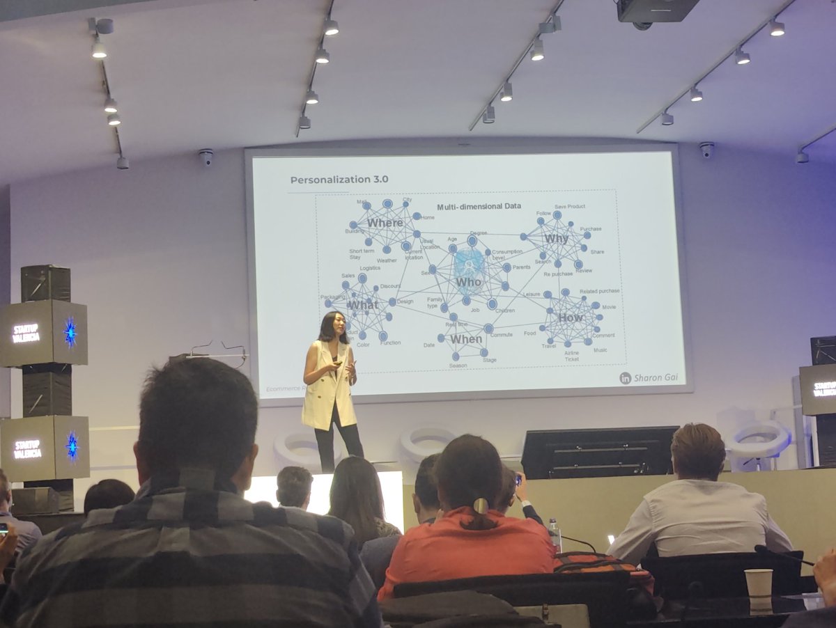 Personalize not only based on who you are. Great speech from Sharon Gai.

#VDS2023 <a href="/VDS_event/">VDS</a>
