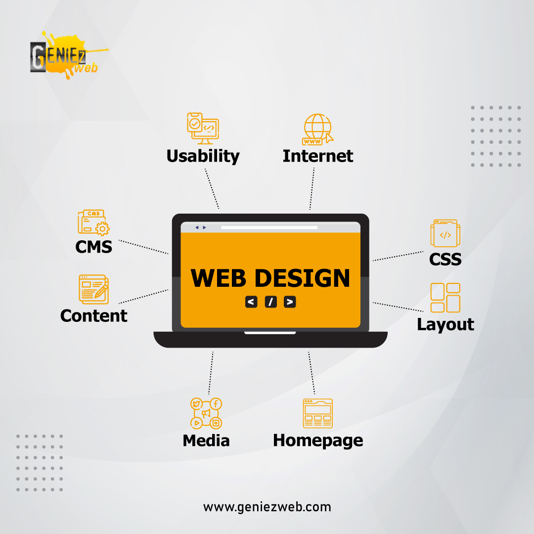 Geniezweb's tweet image. Elevate your online presence with our stunning web design services! 💻✨
#WebDesignMagic #DigitalDesignMasters #WebDesignMasters #WebDesignExcellence #OnlineSuccess