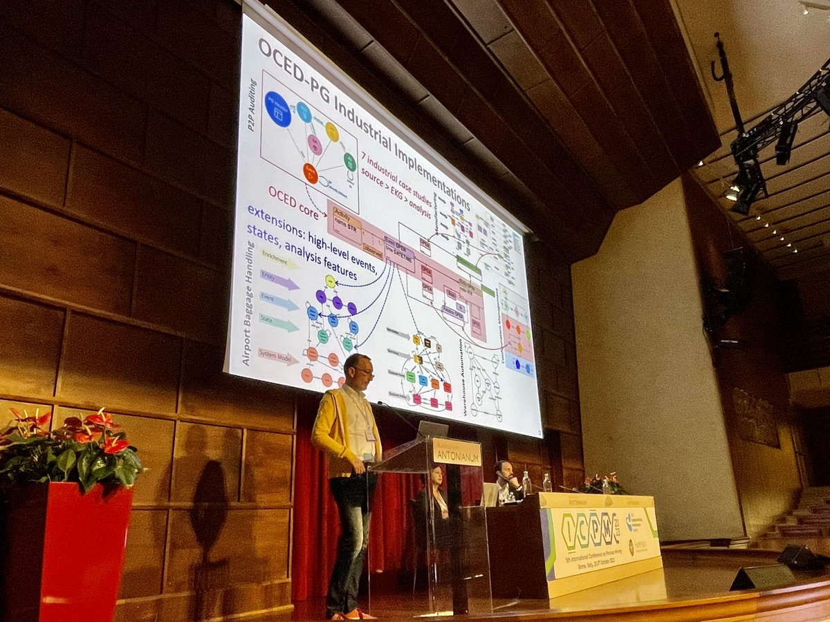 Marco Montali (@marmont81) on Twitter photo #OCED becoming a reality. <a href="/dfahland/">Dirk Fahland | @dfahland@fediscience.org</a> reports on the progress on event knowledge graphs and an OCED reference implementation based on them. Joint work with Ava Swevels and, for some key aspects, myself. Also a call to relate to the data management and knowledge graph communities! #OCED becoming a reality. <a href="/dfahland/">Dirk Fahland | @dfahland@fediscience.org</a> reports on the progress on event knowledge graphs and an OCED reference implementation based on them. Joint work with Ava Swevels and, for some key aspects, myself. Also a call to relate to the data management and knowledge graph communities!