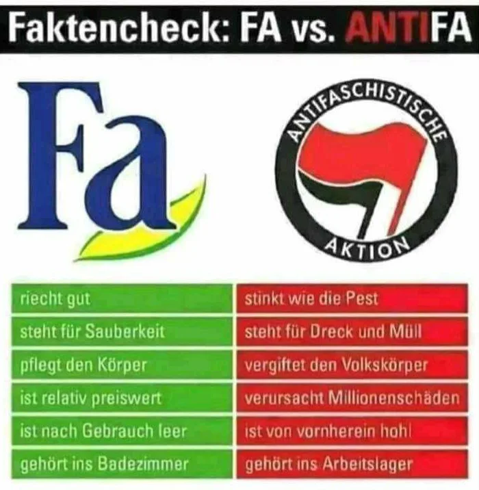 Bartor13's tweet photo. Seid ihr #TeamFa oder #TeamAntifa?
Abstimmung unten um Teilung oder Retweet freue ich mich. https://t.co/4jY2el5zRx