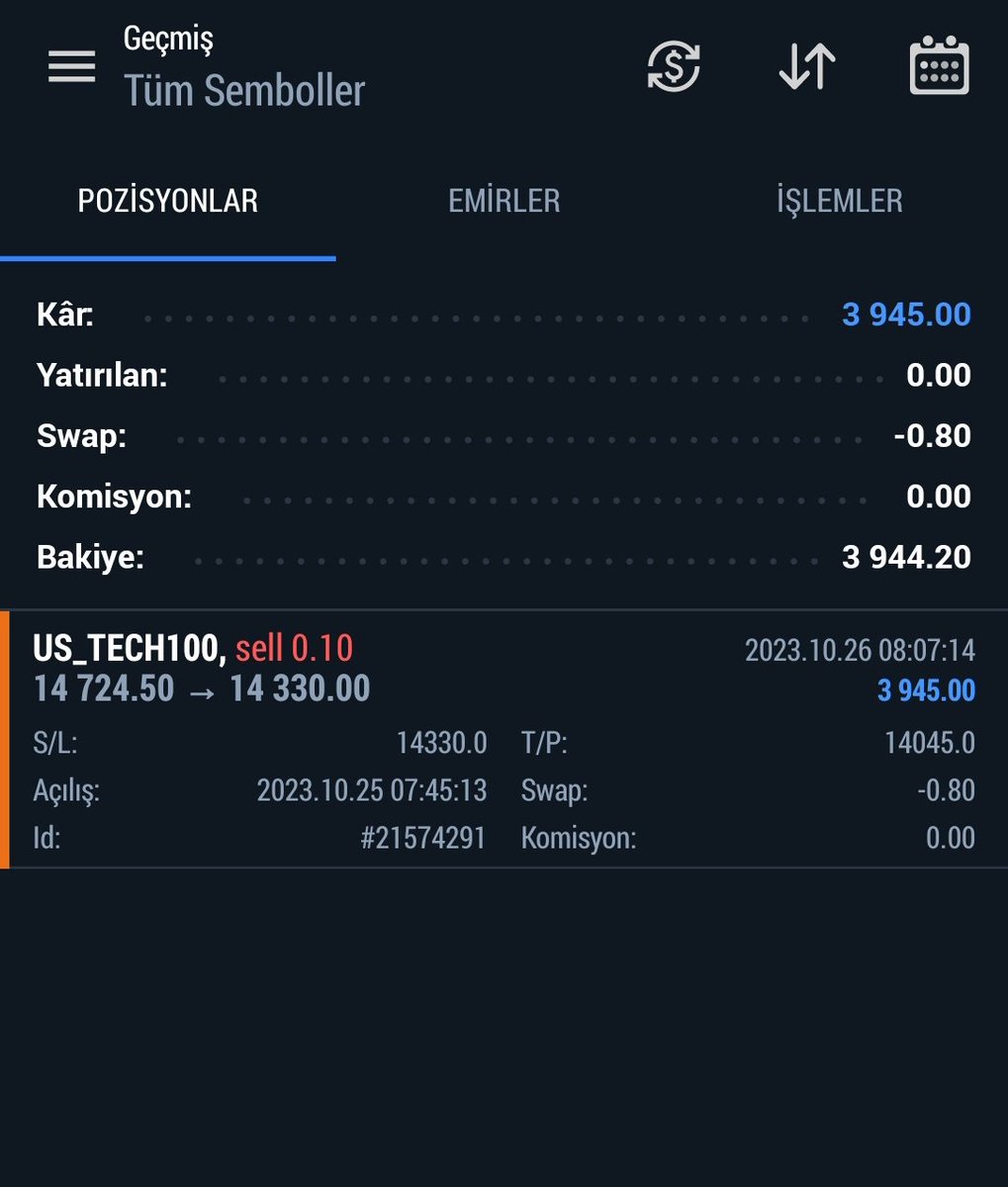 Tek işlemden yaklaşık 4 bin dolar 🎉💪

10 bin dolar ile bir hesap yönetimine başladık, haftalık hedefimiz yüzde 10 idi.

İkinci haftada kasayı neredeyse yüzde 50 yükselttik.

Sizler de hesabınızı bizim yönetmemizi isterseniz, DM atabilirsiniz.

#faiz #doge #Bitcoin #BORSA #XU100