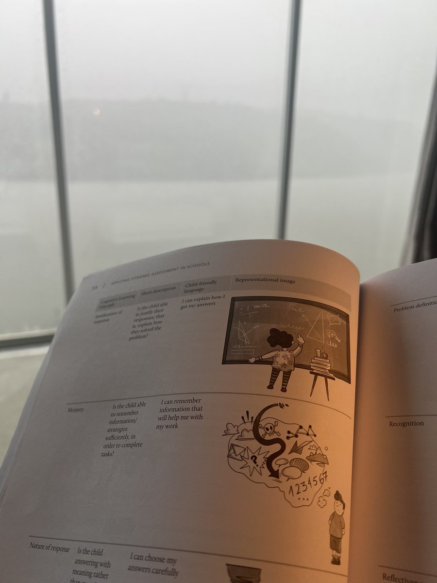 AngAberd's tweet photo. @UkAssessment @EduAberdeenEPS Weather is stay indoors wet and windy so getting plenty chance to read and reflect. I’m especially  valuing the new  terminology - so accessible and useful to daily practice.  Applied psychology, bringing the theory to everyday life. https://t.co/uuMUtqNXg3