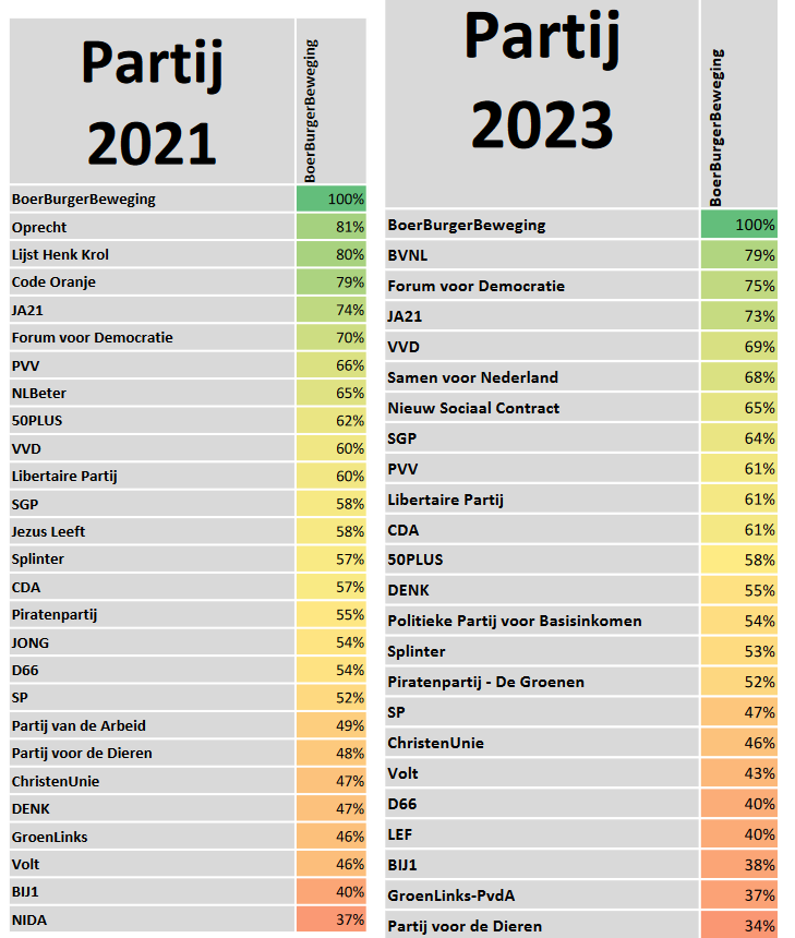 Kira 2.0 tweet media
