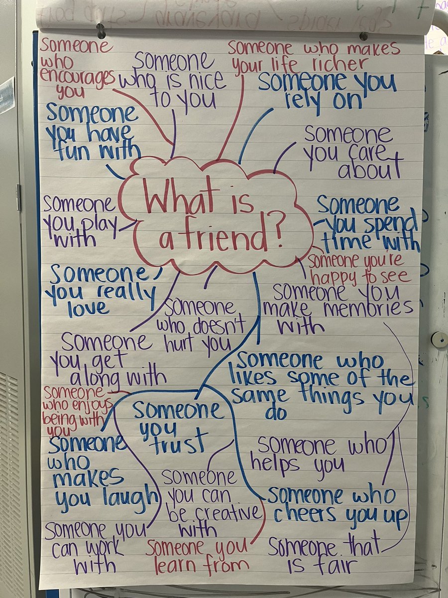 You’ve got a friend in Grade 2/3 <a href="/alcdsb_cart/">St. Carthagh Catholic School</a>