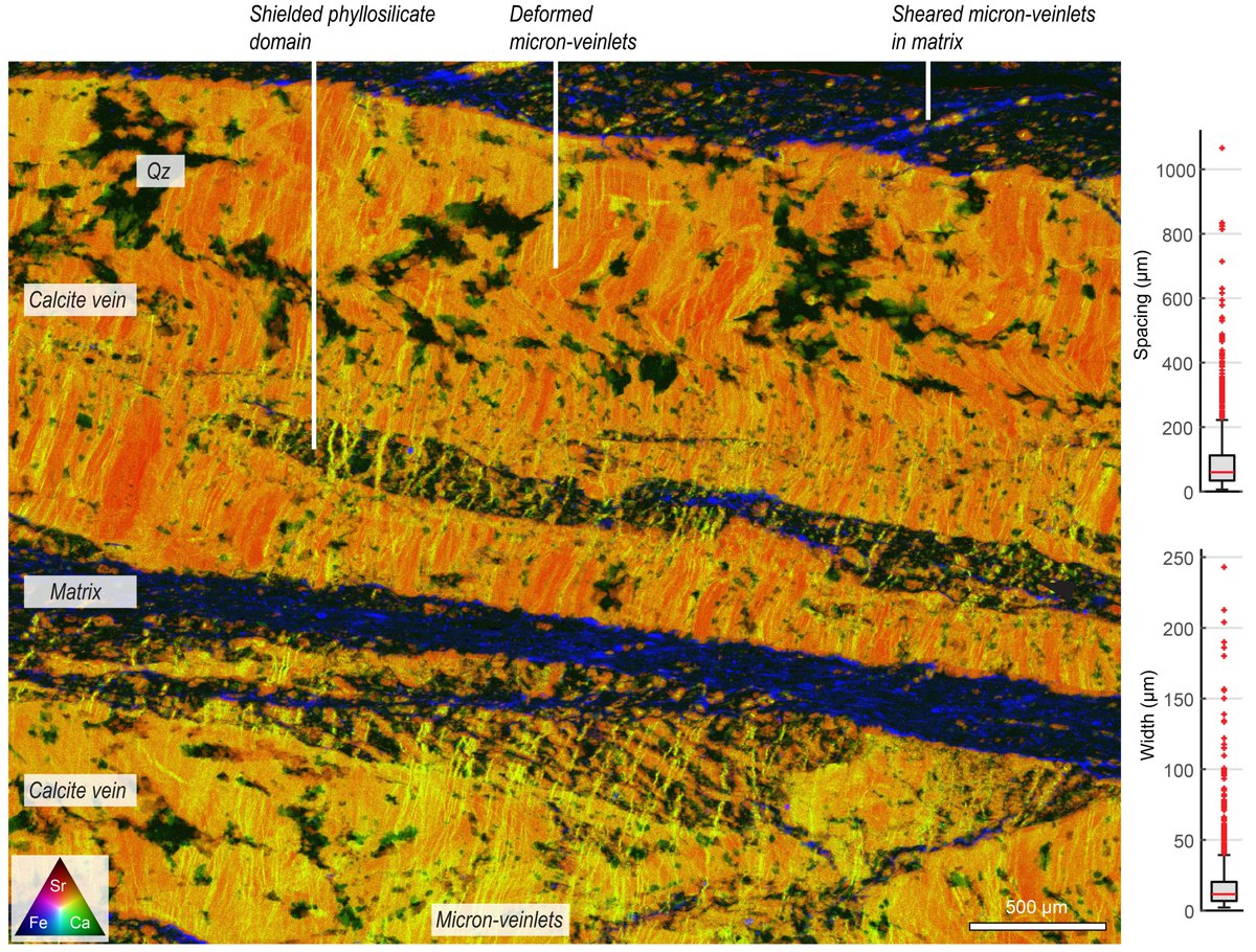 Vénice Akker (@akkervenice) on Twitter photo New paper out! Want to learn more about the use of #Synchrotron XFM to unravel trace element compositions in #calcite veins? They record episodic and multi-scale fluid transport within accretionary wedges doi.org/10.1029/2023GC…
Many thanks to <a href="/HerweghMarco/">Marco Herwegh</a> and the🇨🇭-🇦🇺 team! New paper out! Want to learn more about the use of #Synchrotron XFM to unravel trace element compositions in #calcite veins? They record episodic and multi-scale fluid transport within accretionary wedges doi.org/10.1029/2023GC…
Many thanks to <a href="/HerweghMarco/">Marco Herwegh</a> and the🇨🇭-🇦🇺 team!