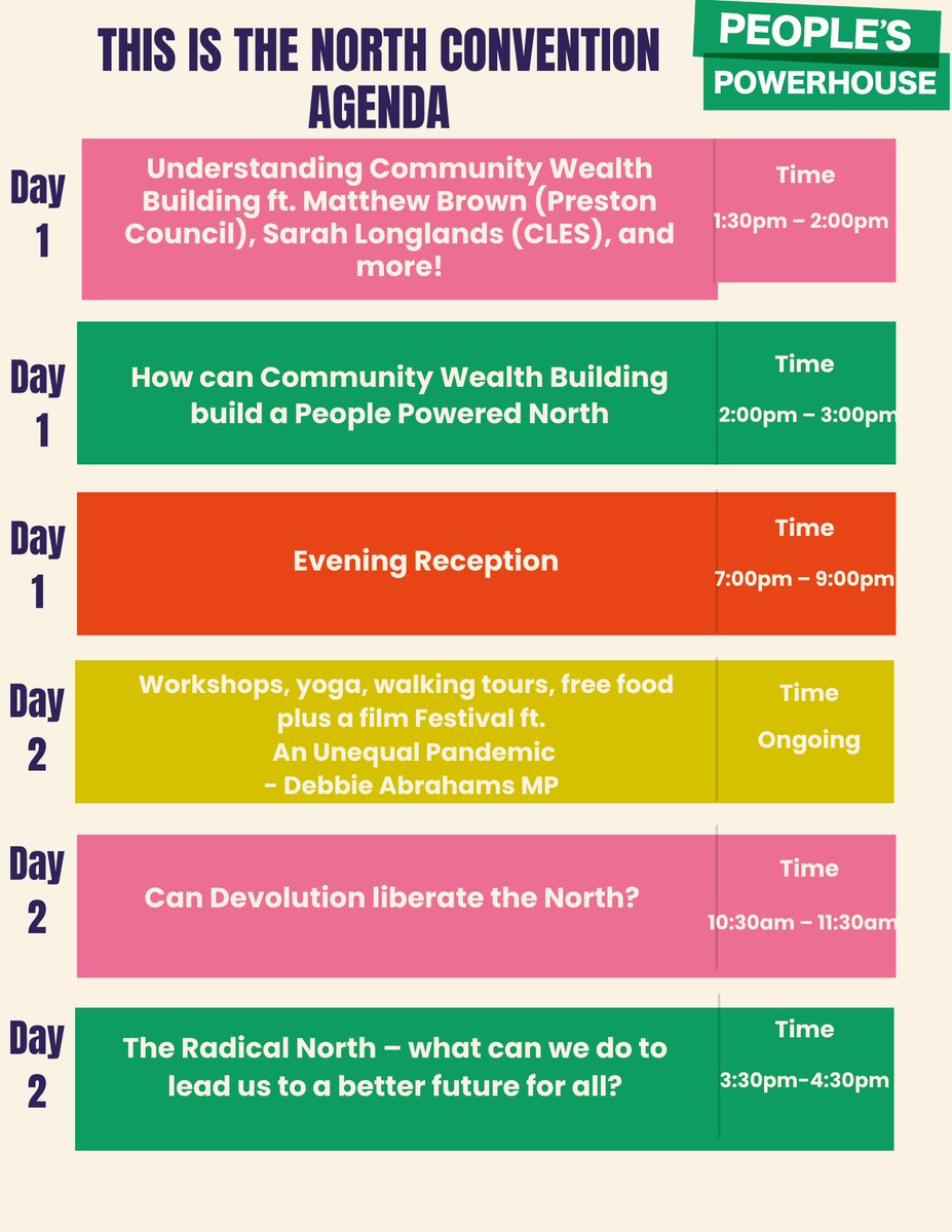 The People's Powerhouse tweet media