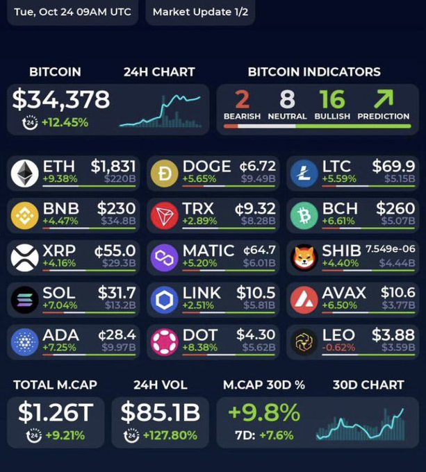 L8I4GNys hi！--bnbin.top <a href="/motopsychcle/">Motopsychcle</a> <a href="/manozksarma/">Manoj Kumar Sharma</a> <a href="/abhishekrao_kgp/">Abhishek Rao</a> <a href="/ShivaJSharma/">Shiva Sharma</a> <a href="/abhisekpadhi/">Abhisek Padhi 🚀</a> <a href="/UtkarshBhasin/">Utkarsh Bhasin</a> <a href="/Aroraey/">Shubham Arora</a> <a href="/sehgalashish18/">Ashish</a> <a href="/scopussolution/">Scopus Solutions</a> <a href="/SaaStigers/">SaaSTIGERS</a>